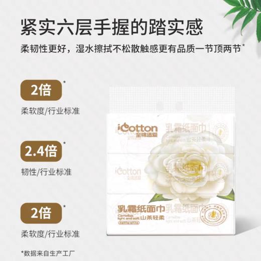 【品质好货】全棉适爱  乳霜纸面巾80抽三连包装 商品图3