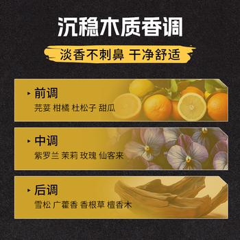 施华蔻（Schwarzkopf）got2b酷印强持久定型发胶250ml(定型发胶蓬松喷雾干胶)(新老包装) 商品图7