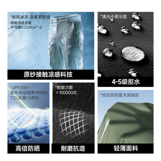 素湃Supield夏季通勤休闲裤男轻商务户外轻薄男裤防水耐磨冰壳裤 商品图1
