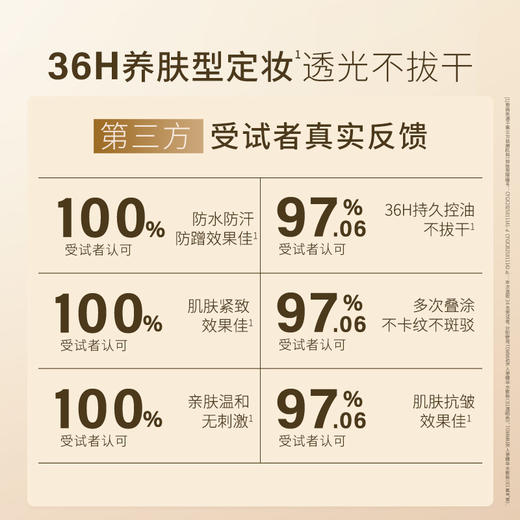 【水散粉】TOM MARK人参精华水散粉8.5g（效期至2028.3） 商品图4