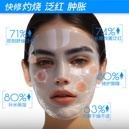 iLab艾莱博60分钟晒后面膜(精华凝胶/非膜布)院线级修护/晒红晒黑 商品图2