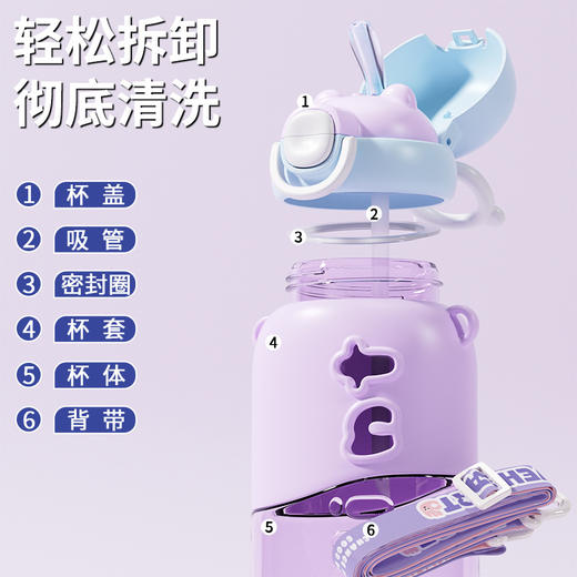 【严密防漏，倒置不漏水】简约学生吸管杯大容量水杯高颜值通用夏季学生便携水瓶杯子塑料杯。xb 商品图3