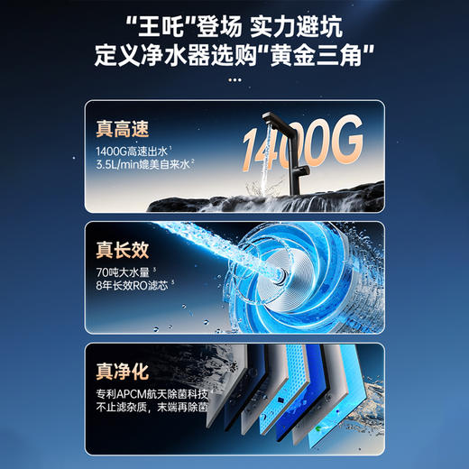 安吉尔哪吒高速净水器1400G家用净水器J3780-ROC186 商品图1