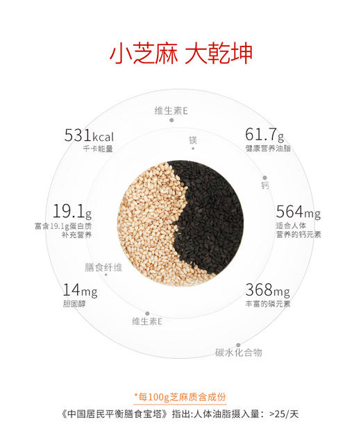 五鹿香黑芝麻香油 商品图4