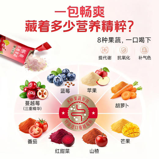 新品独家【畅爽】给代谢加油，减肥必备，突破减肥瓶颈，8周代谢提升85大卡，30条/盒-积分兑换 商品图4