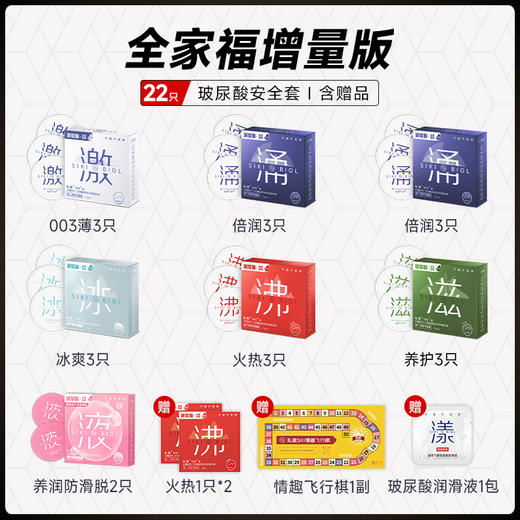 【隐私发货】 SIKI私激爆款产品组合 003 玻尿酸安全套 商品图1