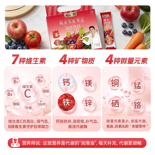 新品独家【畅爽】给代谢加油，减肥必备，突破减肥瓶颈，8周代谢提升85大卡，30条/盒-积分兑换 商品图3
