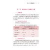 中国糖尿病相关眼部病变临床诊疗手册 张新媛 本书系统全面地介绍了糖尿病相关眼部病变的诊疗思路等 9787117395151人民卫生出版社 商品缩略图4