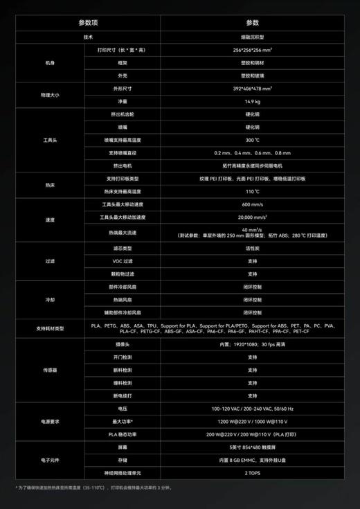 【HDXK】拓竹P2S多色打印机  3D打印机 商品图3