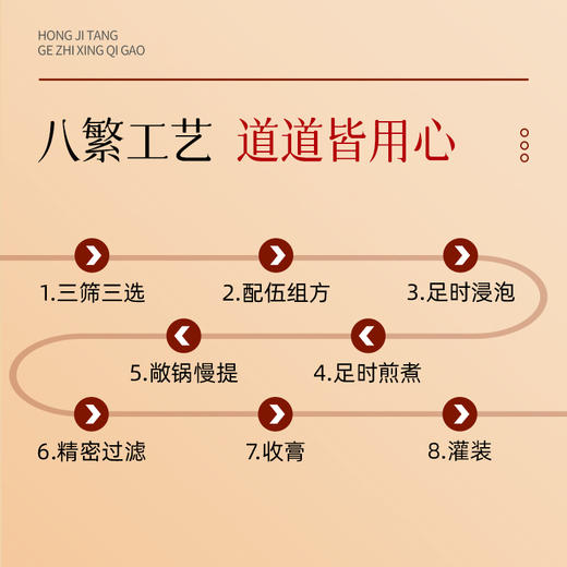 宏济堂 葛枳醒杞膏 100g/盒 商品图3