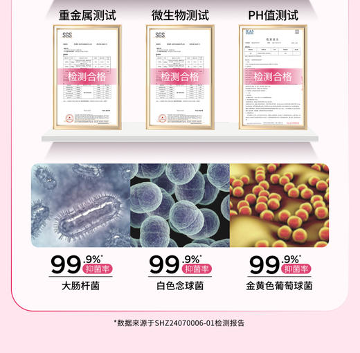 【伊能静同款 舒缓修护2合1】西班牙 珂蔓朵 金盏花温和私处洗液 含玻尿酸500ml 商品图4