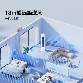 海信空调易省电E280 2匹柜机双排纯铜管大风量防直吹节能省电智慧除湿立柜式一级能效KFR-50LW/E280-X1 /家用电器 /大 家 电 /空调 商品图6