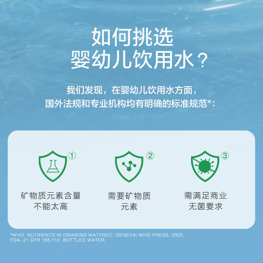 农夫山泉-婴儿水1*12*1L-纸箱装 商品图4