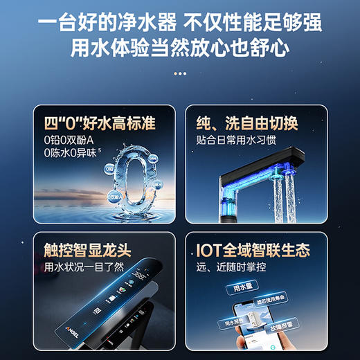 安吉尔哪吒高速净水器1600G家用净水器J3779-ROC216 商品图2