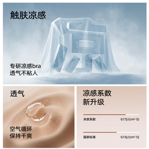 3楼绿嘉【蚕丝云朵杯】夏日上新绿嘉无钢圈聚拢透气莫代尔蚕丝文胸薄款 商品图4