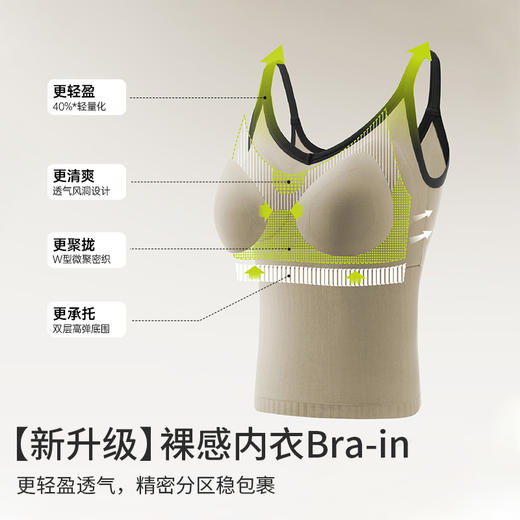89元任选2件！【半练TA044 V领竖条纹吊带】款式又辣又飒，完美适配美式休闲运动风~0524返团 商品图2