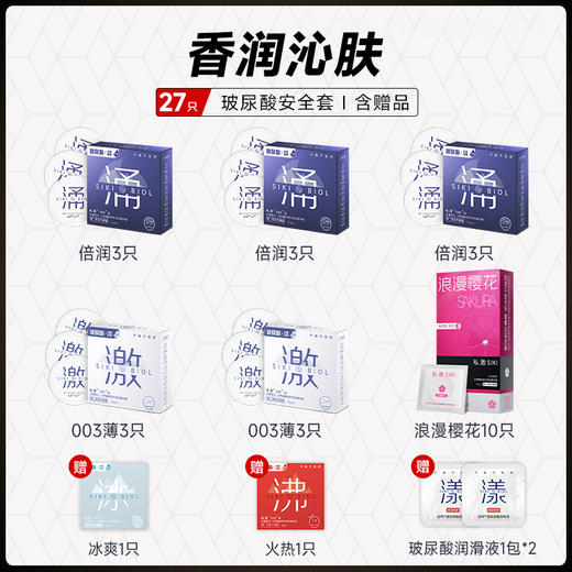 【隐私发货】 SIKI私激爆款产品组合 003 玻尿酸安全套 商品图4