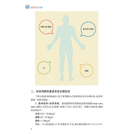 跟医生学减重 吴天根 著 本书采用“问答”的形式引出内容 为肥胖患者以及有减重需求的人提供科学有效的减重方法 人民卫生出版社 商品图4