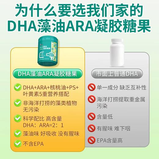 必慧龙DHA藻油ARA凝胶糖果补脑黄金dha海藻油【海口发货】【橙妈推荐】 商品图4