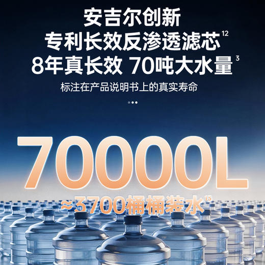 安吉尔哪吒高速净水器1400G家用净水器J3780-ROC186 商品图3