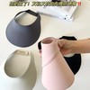 出门必备💥超模防晒帽【觉袈·无痕防晒帽】upf50+能够阻挡99%的紫外线👏凉感面料带上瞬间降温🧊双重隔热 呵护肌肤🎩加大宽帽檐 大面积遮阳还显脸小 商品缩略图3