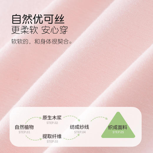 【云朵般软糯❗️优可丝睡裙】四季可穿，面料吸汗不闷，宽松版型舒适自在，护肚设计防止着凉，女童连衣裙儿童短袖家居服韩版女孩睡衣QQ 商品图3