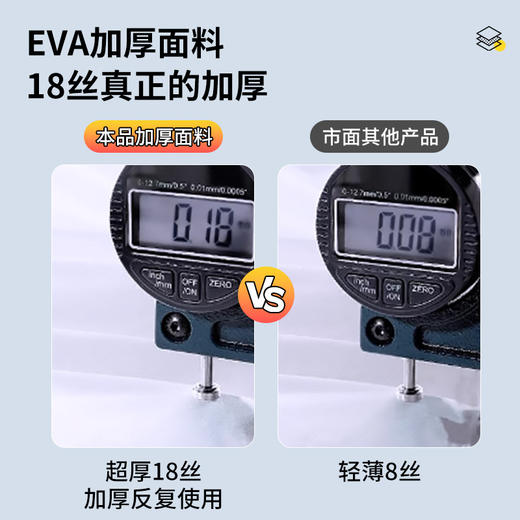 【福利❗️13.9抢🔥加厚便携雨衣】雨天通勤、户外游玩适配款，可多次使用无需一次性丢弃，加厚材质不易破损，多色包装清新可爱，轻松收纳随身携带，非一次性雨披成人款户外全身防儿童透明eva雨衣QQ 商品图2