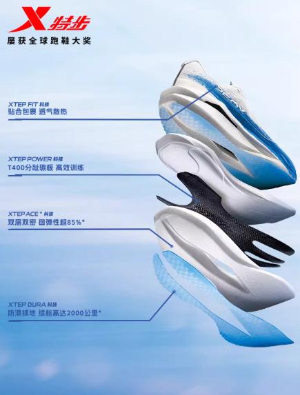 特步260X3.0丨碳板跑鞋男鞋竞速马拉松运动鞋子专业减震跑步鞋女 商品图1