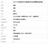 【天然正品】A货翡翠AU750白金镶钻镶天然细腻糯冰种满绿椭圆蛋面翡翠戒指13.5号（戒圈可改）180326TJ01 商品缩略图8