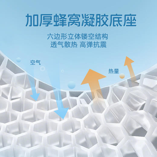 【冷凝胶降温透气,蜂窝结构抗震减压】新款凝胶汽车坐垫四季通用软弹透气单片车载坐垫夏季冰丝车内座垫.TA 商品图3