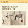 【我的养生好物系列】“先暖后浪-她的书房-暖香贴” 商品缩略图4