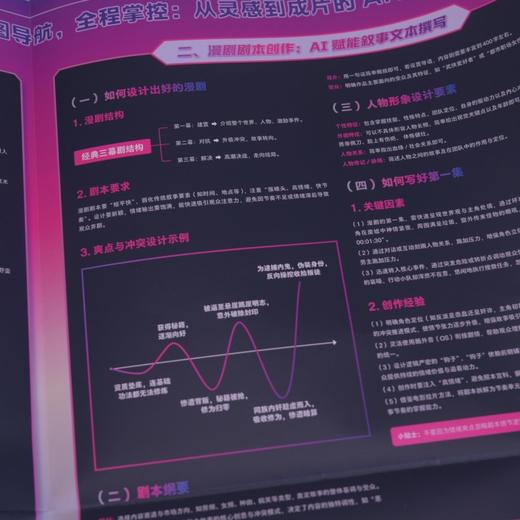 Seedance 2.0 AI漫剧全景实战知识图谱 seedance入门到精通视频生成AI短剧漫剧 商品图4
