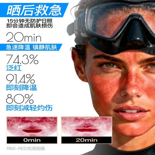 【徒步中国专属】iLab艾莱博飘带晒后冰沙(海洋多肽胶原/非芦荟)院线级修护/晒红晒黑 60g/10g 商品图1