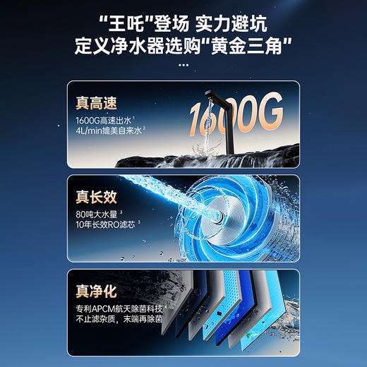 安吉尔哪吒高速净水器1600G家用净水器J3779-ROC216 商品图1