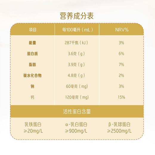 悦鲜活（780+170）mlA2鲜牛奶 商品图3