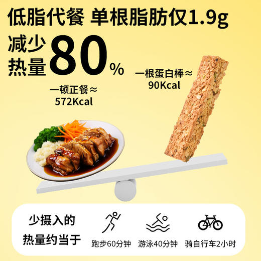 【健身粗粮！饱腹抗饿】法思觅语水果坚果蔬菜蛋白棒燕麦谷物能量棒健身粗粮饱腹代餐棒。xb 商品图3