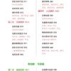 【小学】跟着特级教师，写出高分作文    特级教师溪渡主编 商品缩略图5