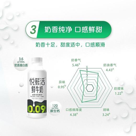 君乐宝780ml悦鲜活鲜牛奶 商品图5