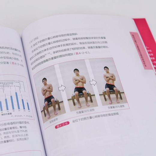 躯干与骨盆的功能评估和运动疗法 商品图4