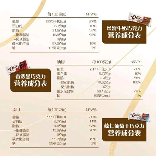 德芙249g什锦巧克力碗装 商品图3