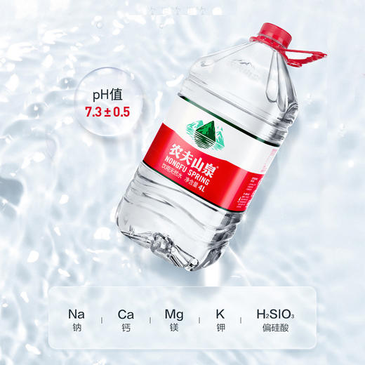 农夫山泉-天然水1*6*4L-纸箱装 商品图2