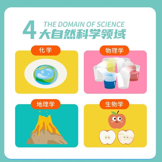 【轻松学物化】科学实验大套装 375件套 赠:教学视频 玩转科学升级版 商品图9
