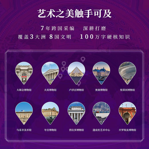 中国博物馆+世界博物馆 商品图14