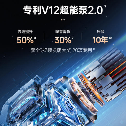 安吉尔哪吒高速净水器1400G家用净水器J3780-ROC186 商品图4