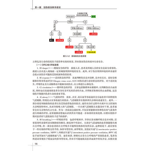 中国创伤救治教程 第2二版 姜保国 主编 系统全面地对创伤救治体系建设 创伤救治关键技术及特殊环节等进行阐述 人民卫生出版社 商品图4