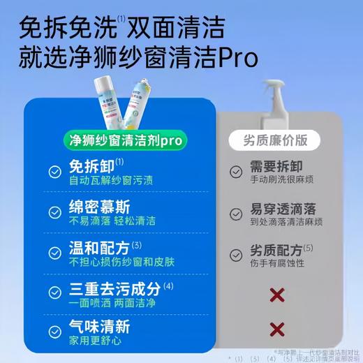 【净狮 纱窗清洁剂pro】家用纱窗清洗神器 免拆卸免水洗 一喷一擦轻松去污 灰尘/油污/毛絮/柳絮 快速清洁到位 植萃温和配方 气味清新 不损器具 纱窗/纱帘/金刚网/风扇灯皆可 商品图2