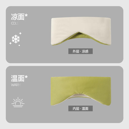 【温凉双感！ 全包遮光】新款温凉双感太空舱遮光眼罩睡眠办公旅行午休全包降噪护眼罩。xb 商品图3