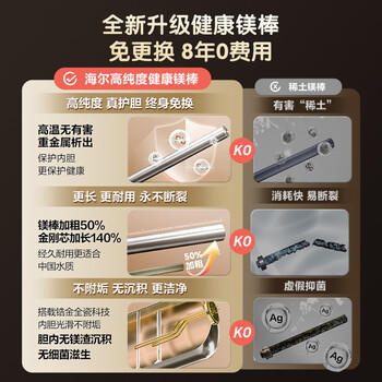 统帅海尔出品 60升电热水器京东自营上门安装 3300W变频速热 一级能效节能家用储水式LEC6002-AT3U1 商品图4