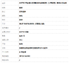 【天然正品】A货翡翠AU750黄金镶天然细腻冰种满绿如意（万事如意）翡翠吊坠项链36.5*19.0*8.3MM（皆取最大值）301025AH83 商品缩略图10