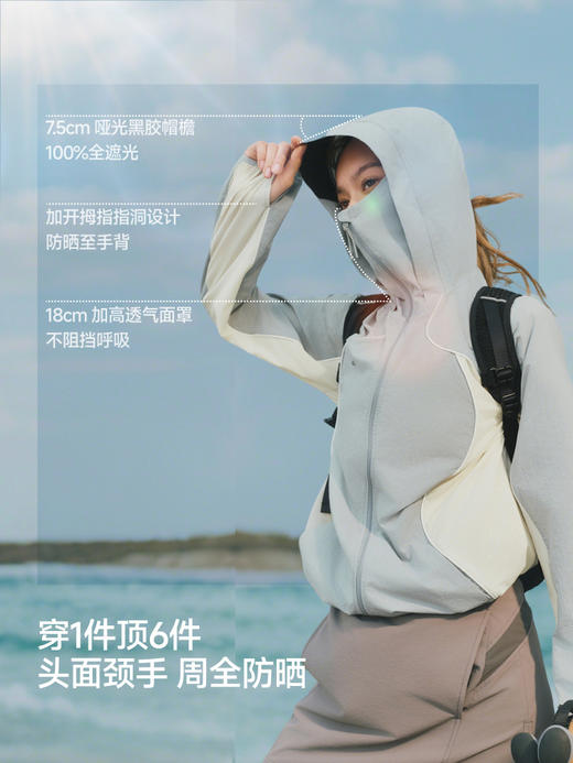 【蕉下防晒团 女款轻薄防泼水防晒衣/速干防风防晒衣/透气微喇防晒裤】 商品图9